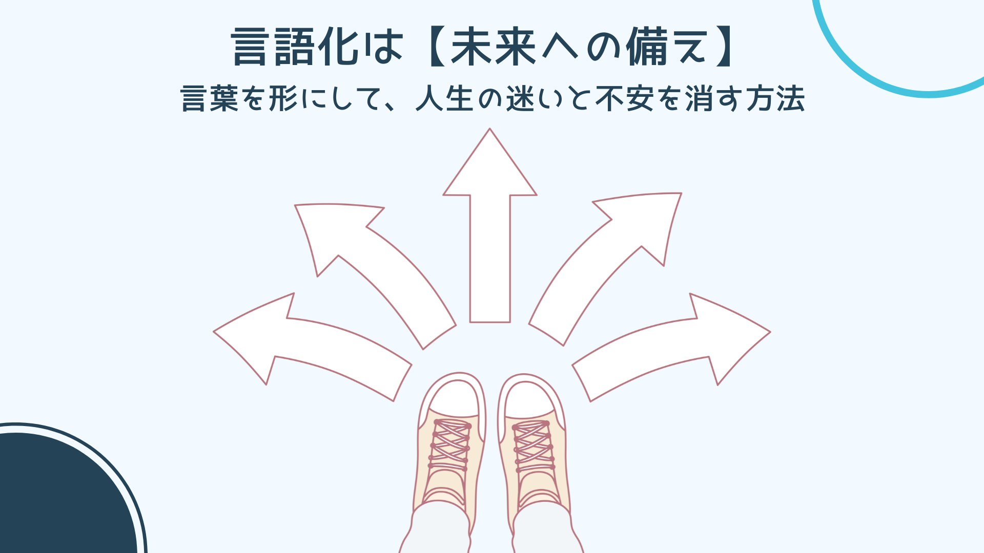 言語化は【未来への備え】｜言葉を形にして、人生の迷いと不安を消す方法