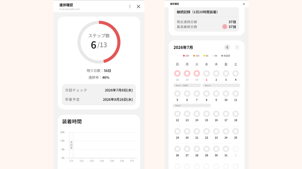 Oh my teethのアプリ等で、20時間以上の装着時間が記録・継続されている証拠画像